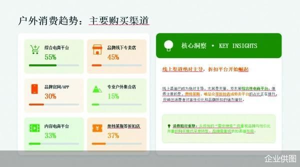 企业供图