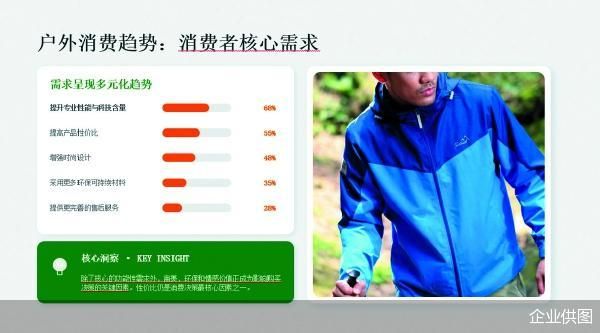企业供图