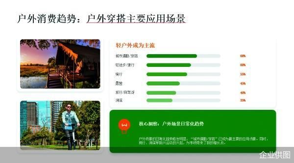 企业供图