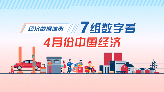 经济数据速览：7组数字看4月份中国经济