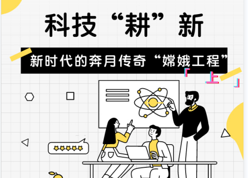 科技&ldquo;耕&rdquo;新丨新时代的奔月传奇&ldquo;嫦娥工程&rdquo;（上）